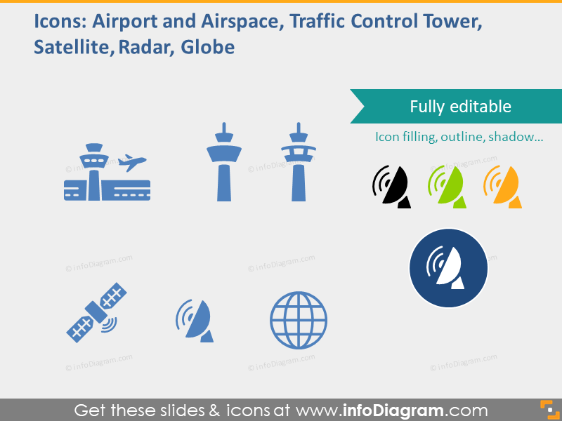 Flughafen, Luftraum, Verkehrsleitstelle, Satelliten- und Radarsymbole