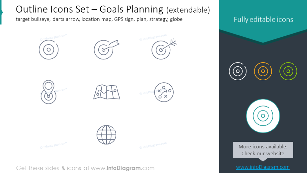 Icons Set: target bulls eye, darts arrow, location map, GPS sign, globe