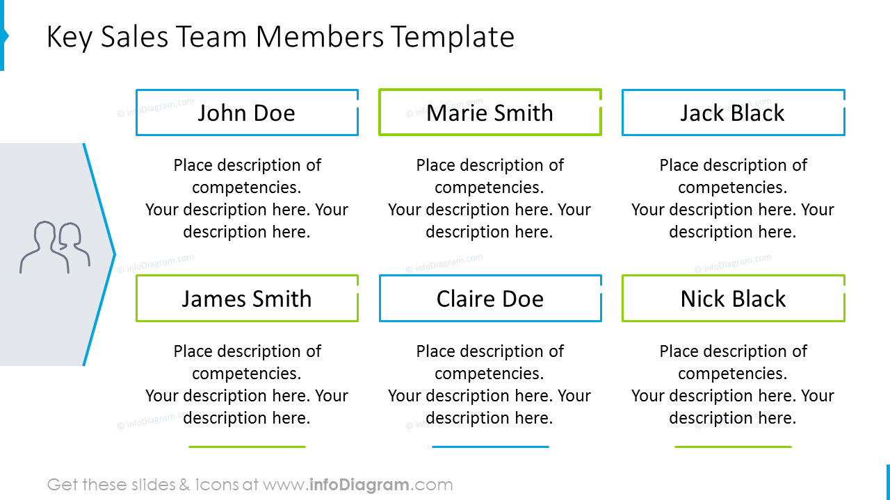 Modelo de membros da equipe com descrição em texto e ícones