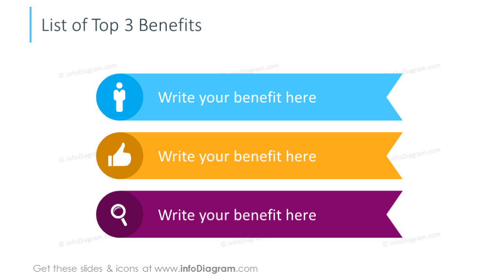 Benefits of the webinar organized in color list