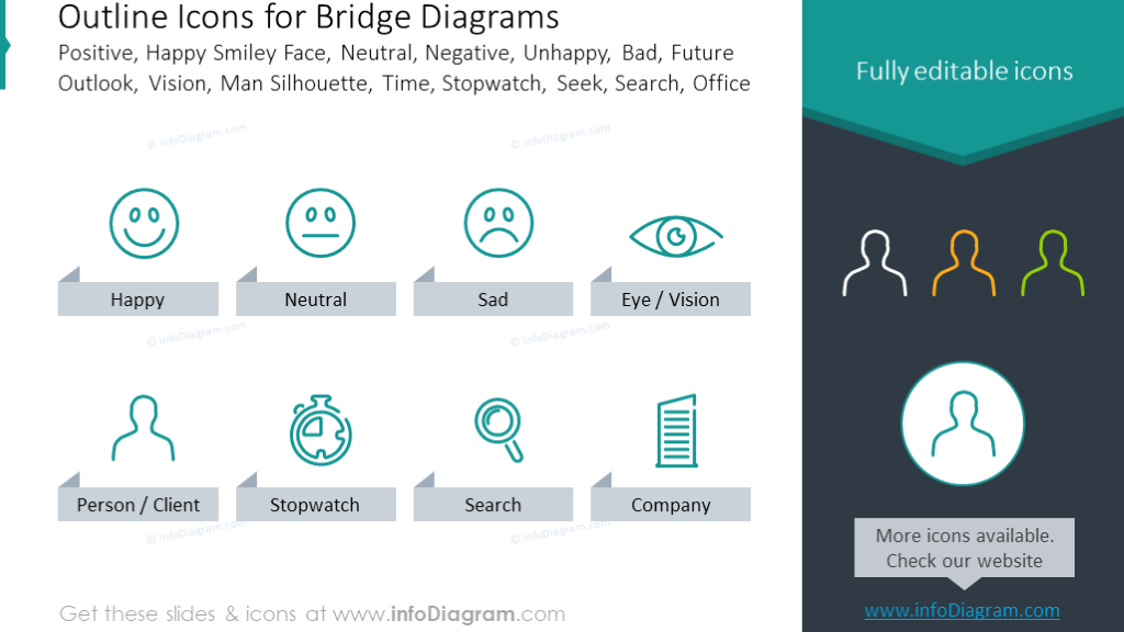 Outline Icons: Positive, Neutral, Negative, Vision, Seek, Search, Office