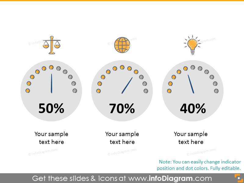 Example of the dashboard diagrams illustrated with icons