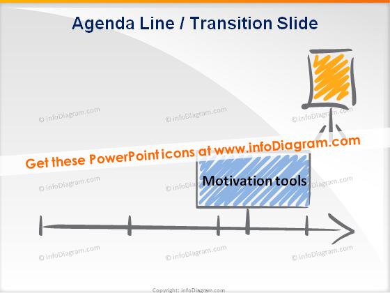 TSF Trainers toolbox (scribble + motivation, Maslow PPT icons)