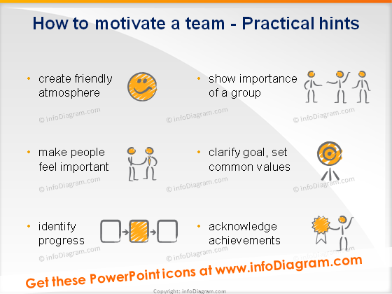 Trainer-Toolbox Motivationsfaktoren