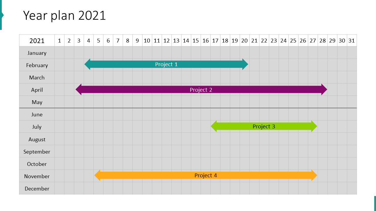 Year plan 2021