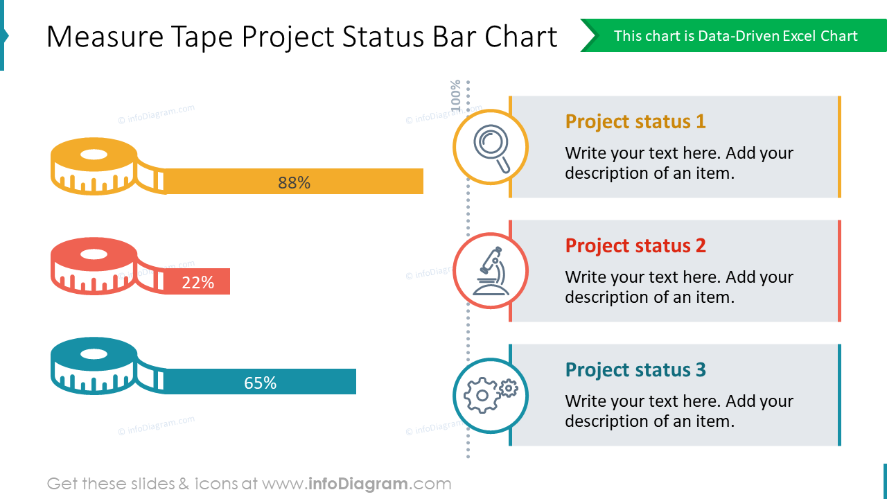 Measure Tape Project Status Bar Chart