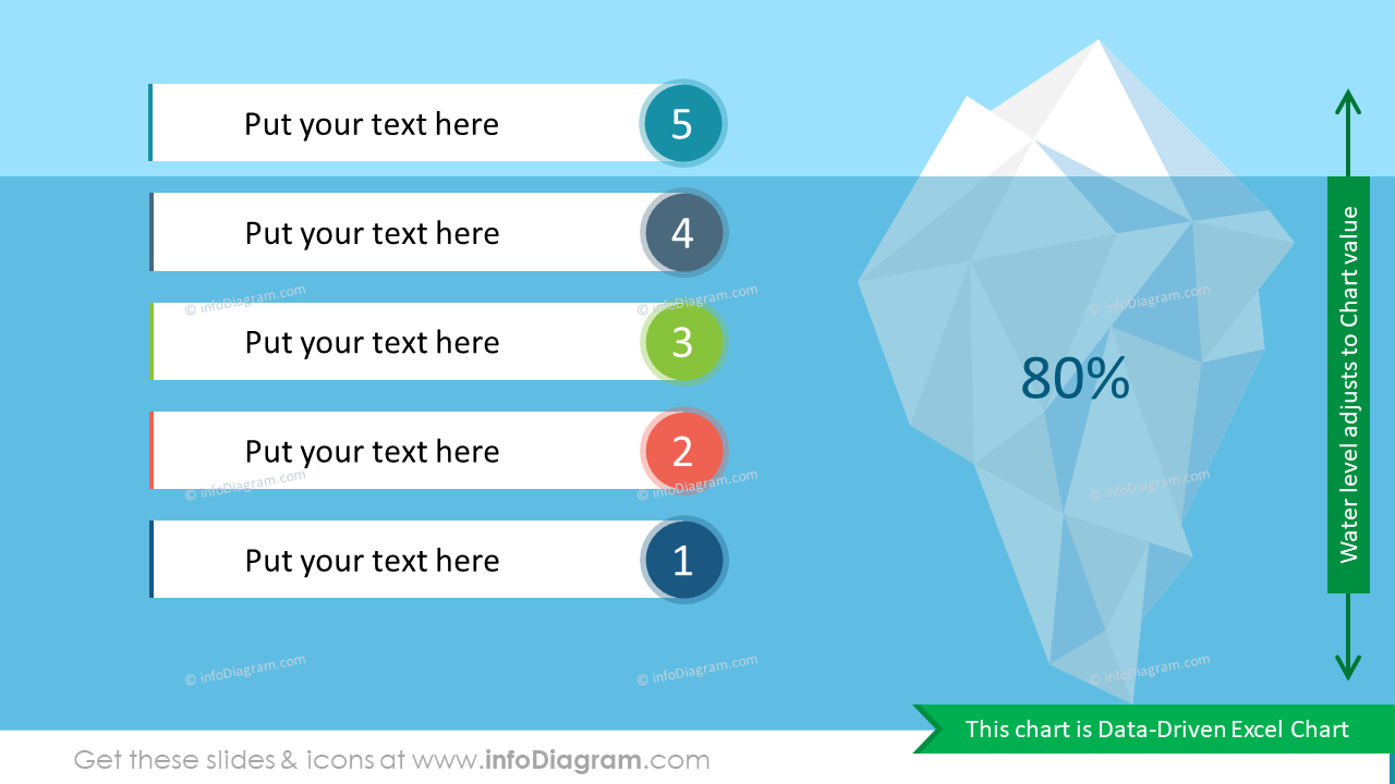 Iceberg Hidden Underwater Level Status Infographics Data-driven Chart