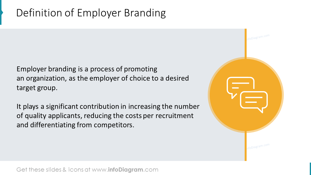 Définition de la marque employeur