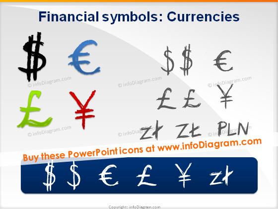 Währungs-Kritzelsymbole Dollar Euro Yen GBP Vektor Piktogramm