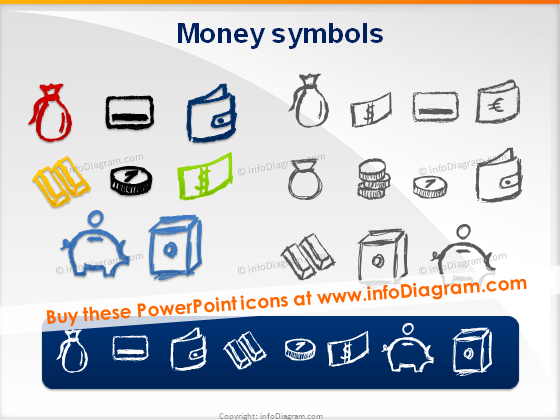 Geld handgezeichnete Piktogramme Kritzelei Münze Banknote Geldbörse Tresor Icons