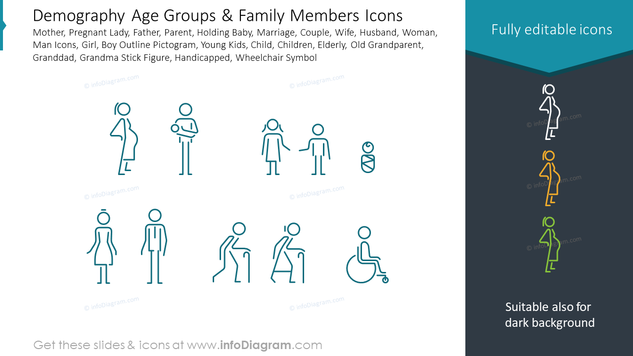 Demography Age Groups & Family Members Icons