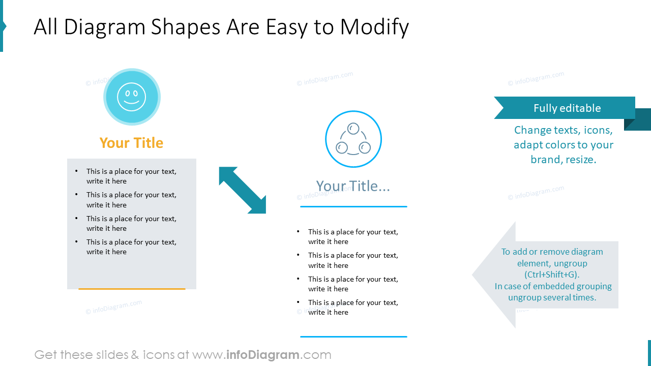Toutes les formes de diagramme sont faciles à modifier.