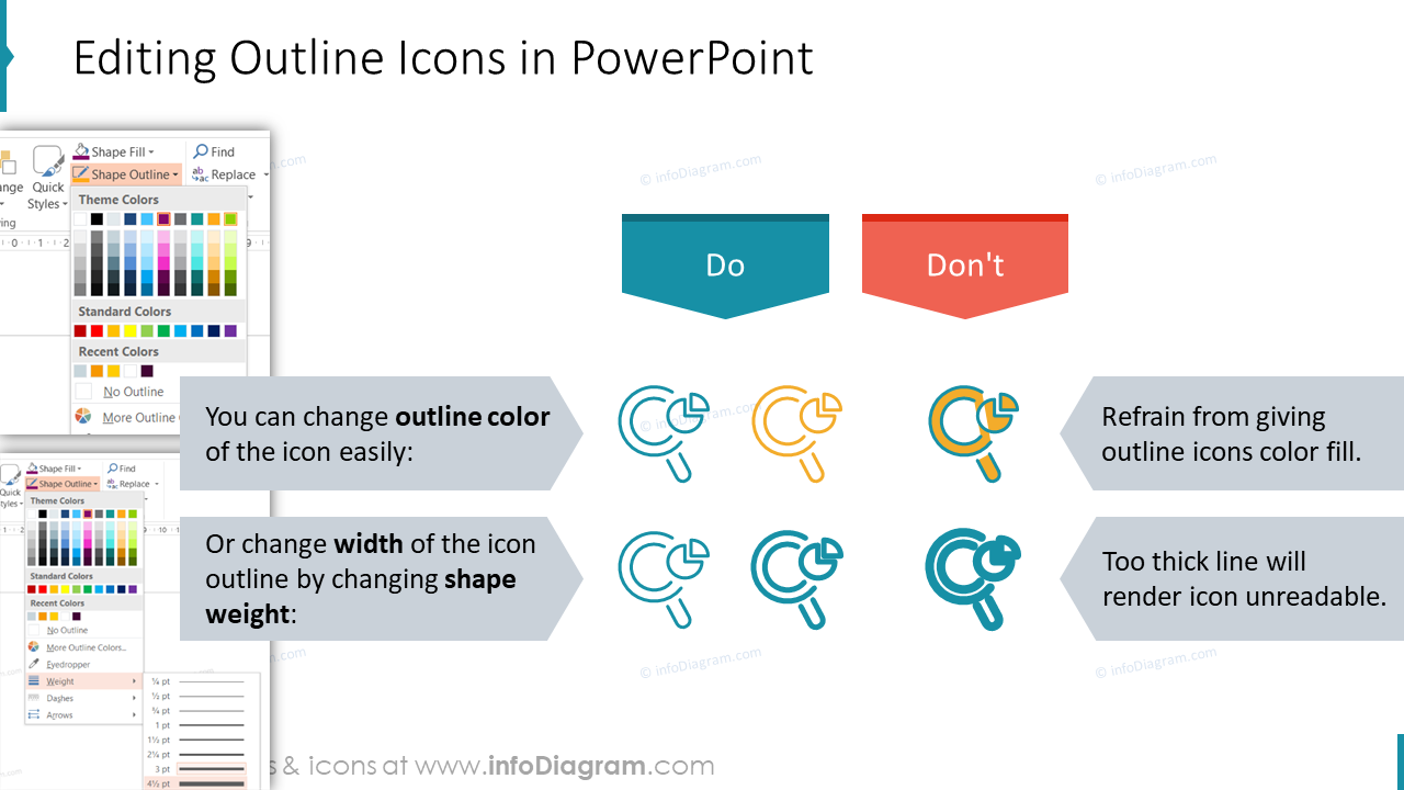 Modifier les icônes de contour dans PowerPoint