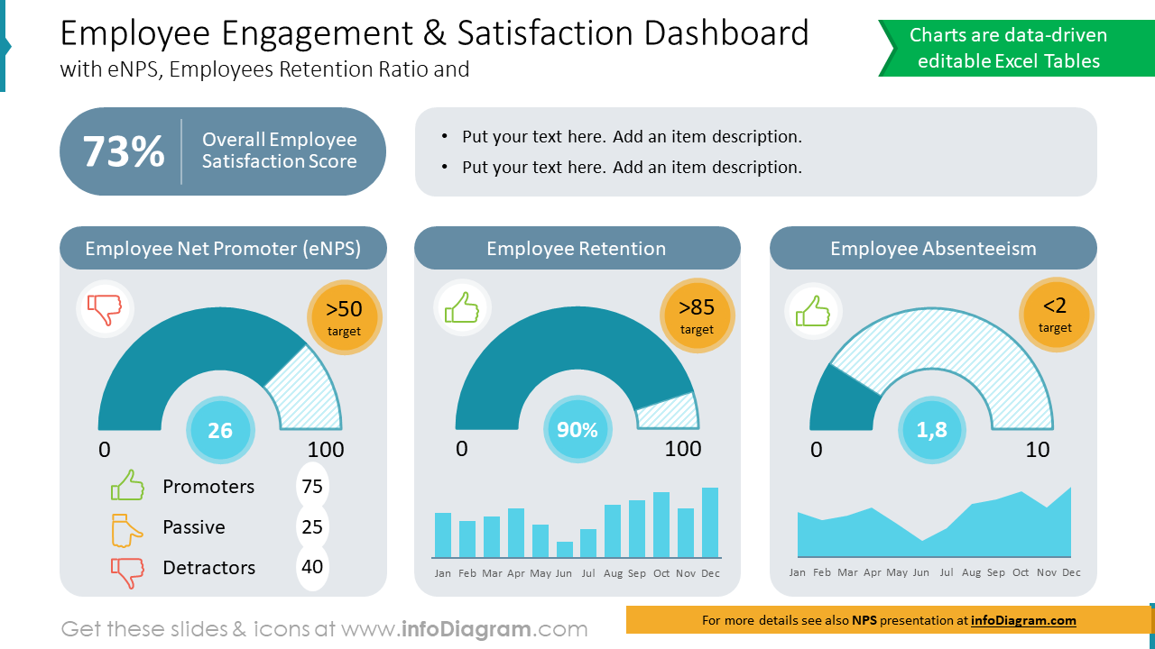 Employee Engagement and Satisfaction Dashboard - infoDiagram