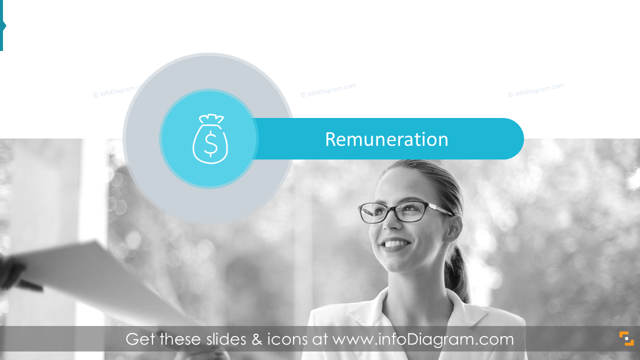 HR Metrics and Dashboarding - Remuneration