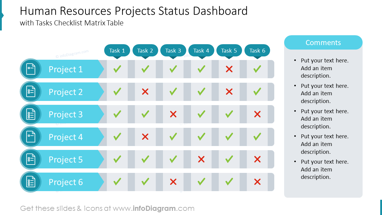 Human Resources Projects Status Dashboard