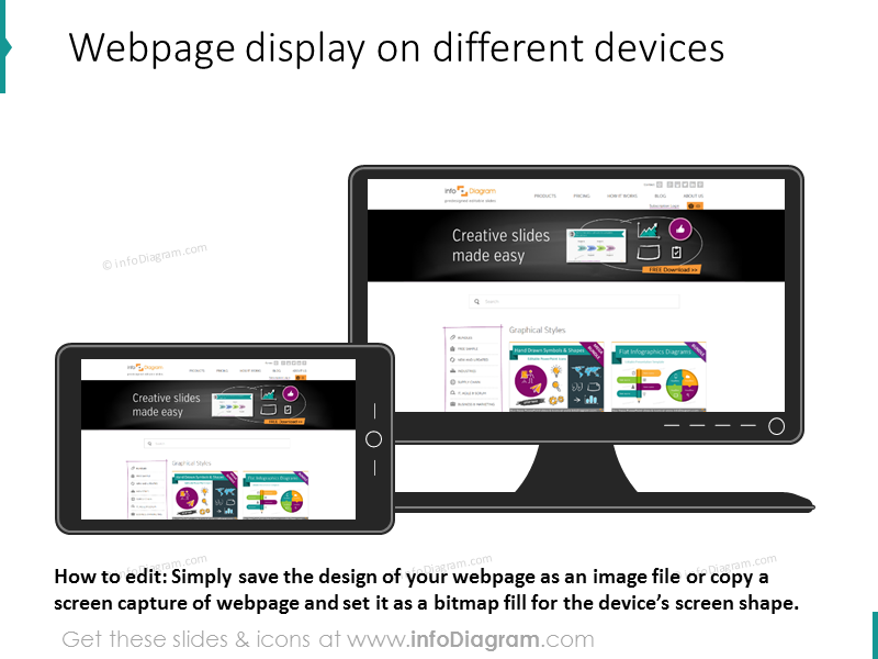 Webseitenanzeige Mobile Tablet Geräte PowerPoint Clipart Symbole