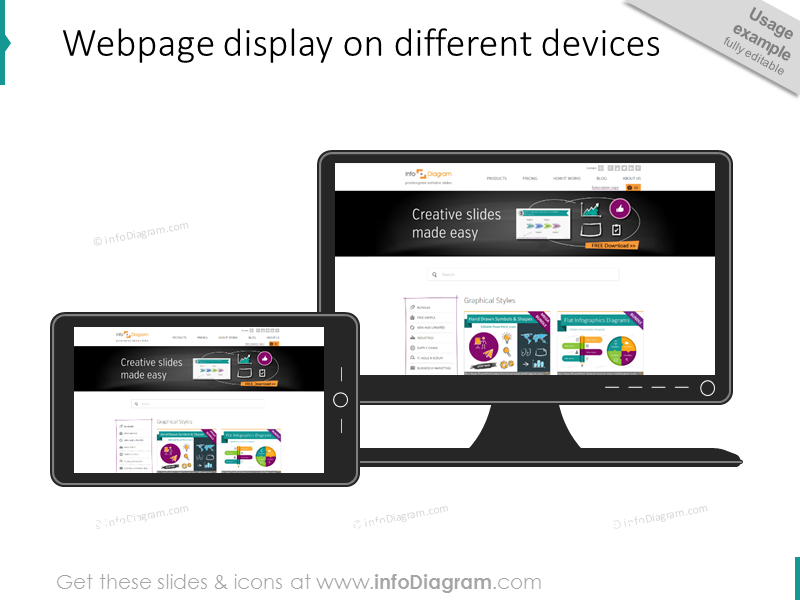 responsives Webseitendesign Anzeige Mobil Tablet ppt Clipart Symbol