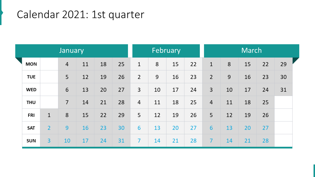 Calendar 2021: 1st quarter
