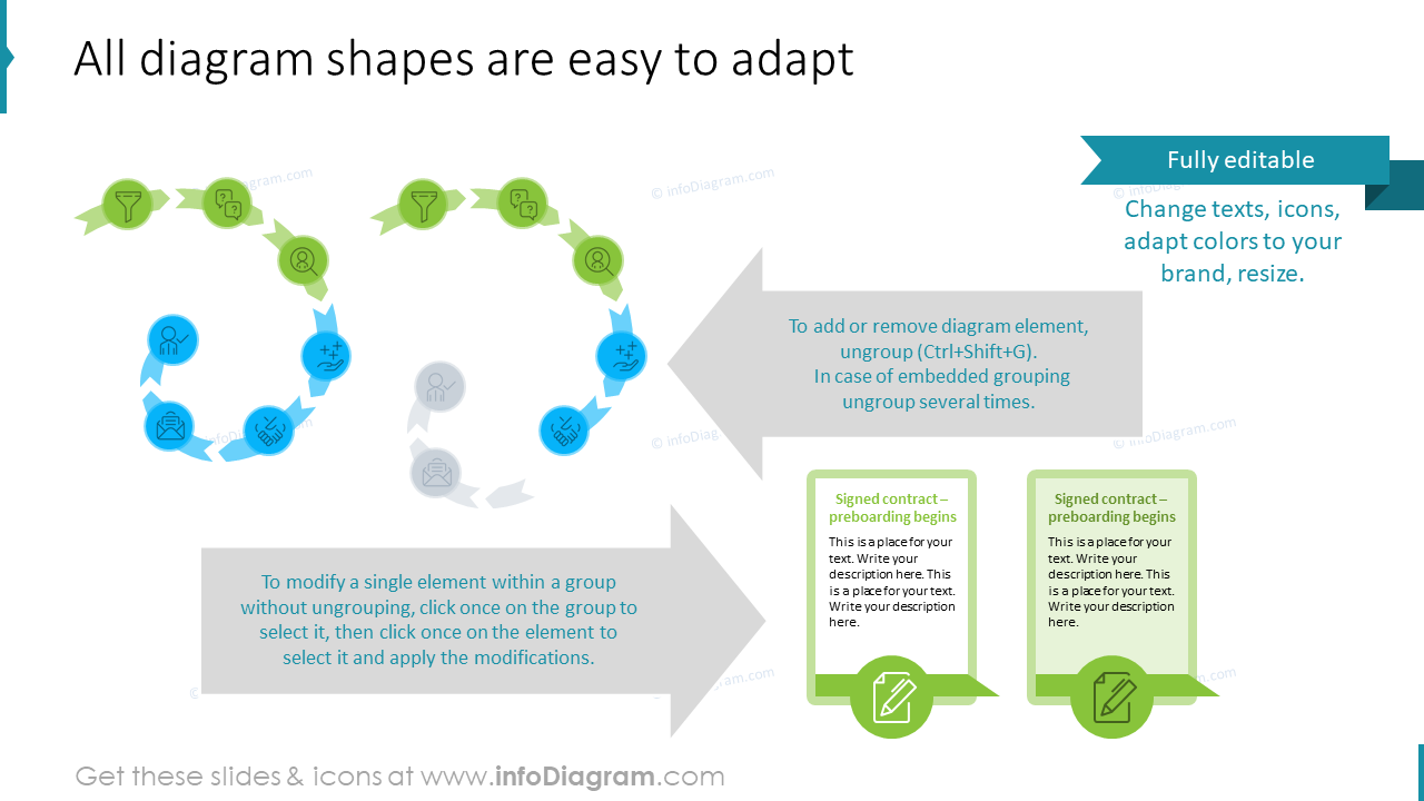 All diagram shapes are easy to adapt