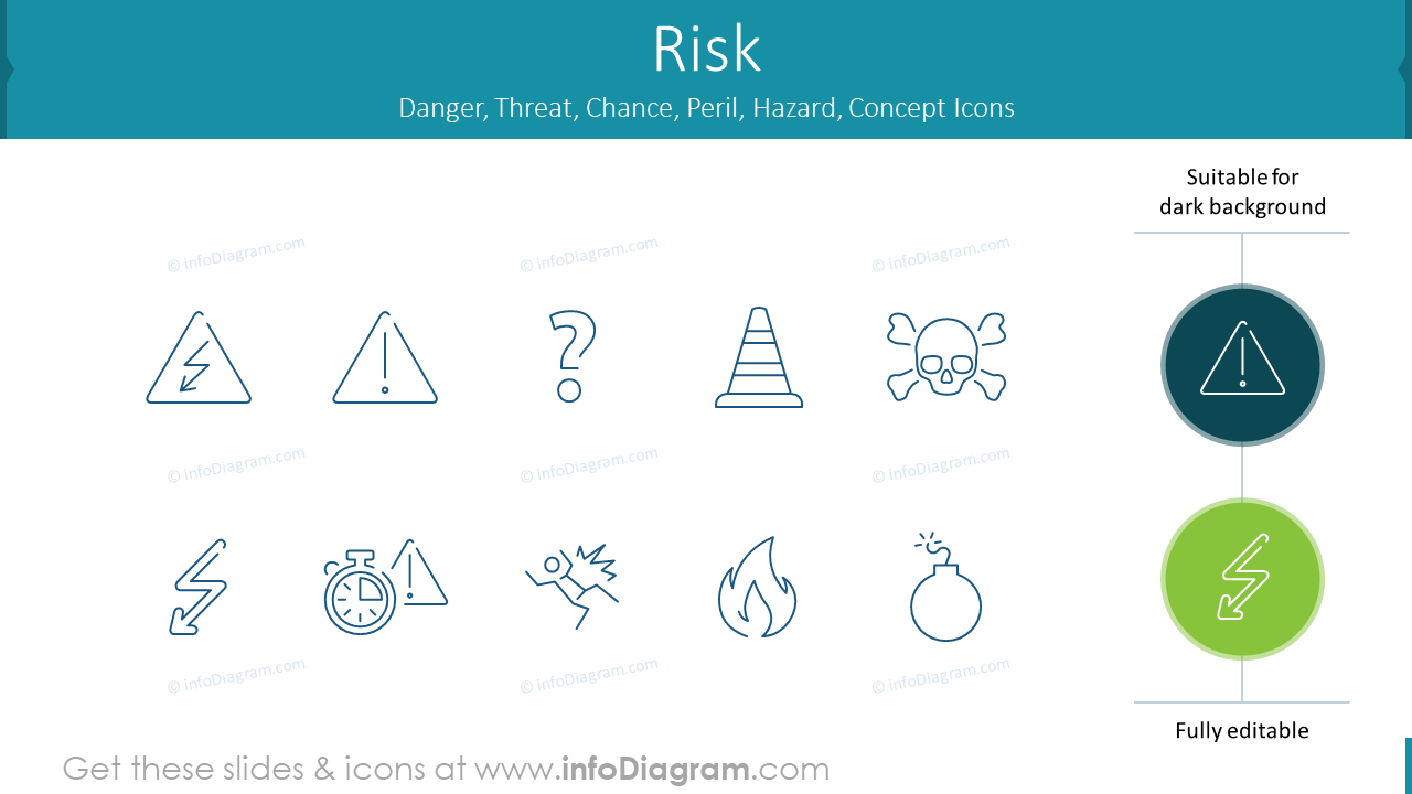 Risk
