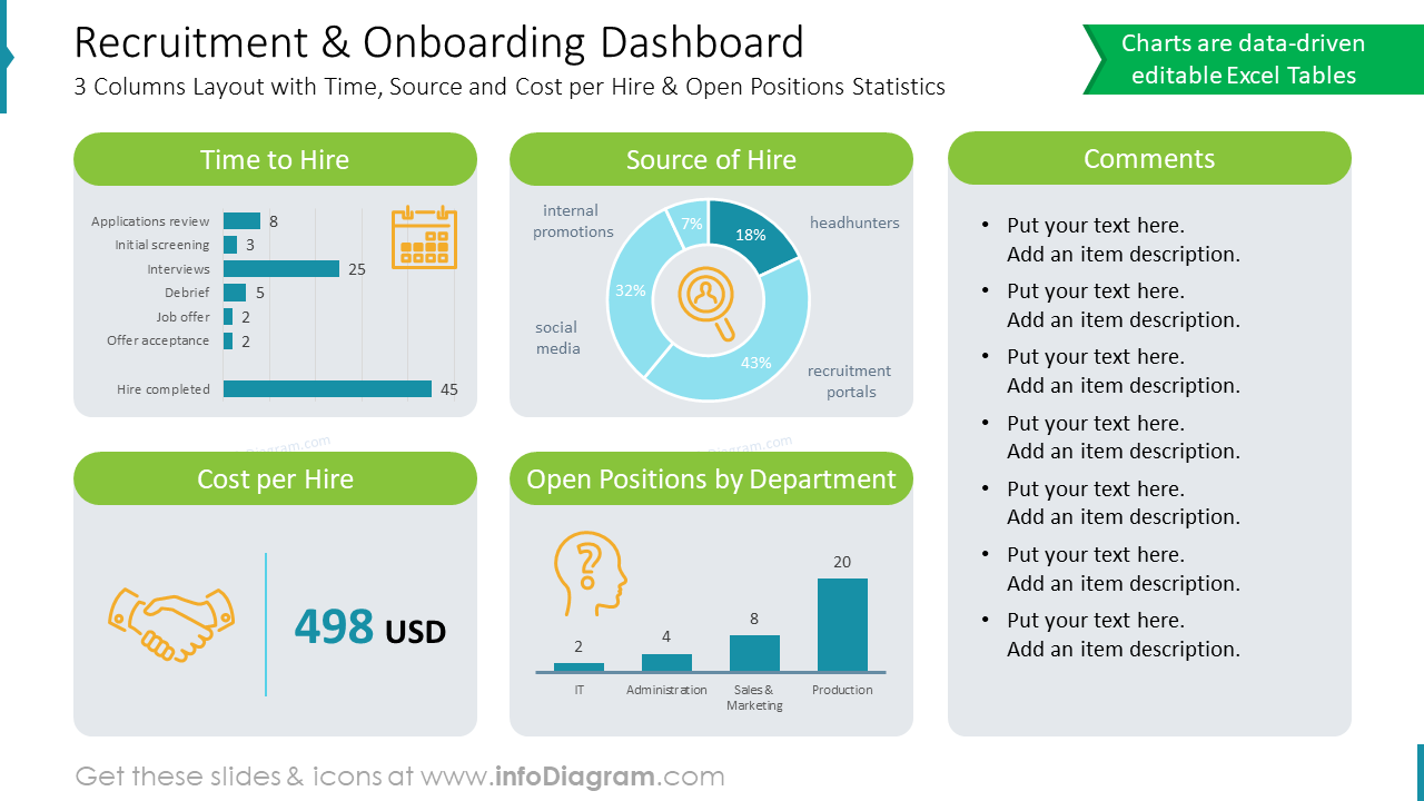 Plantilla de PowerPoint del Tablero de Reclutamiento - infoDiagram