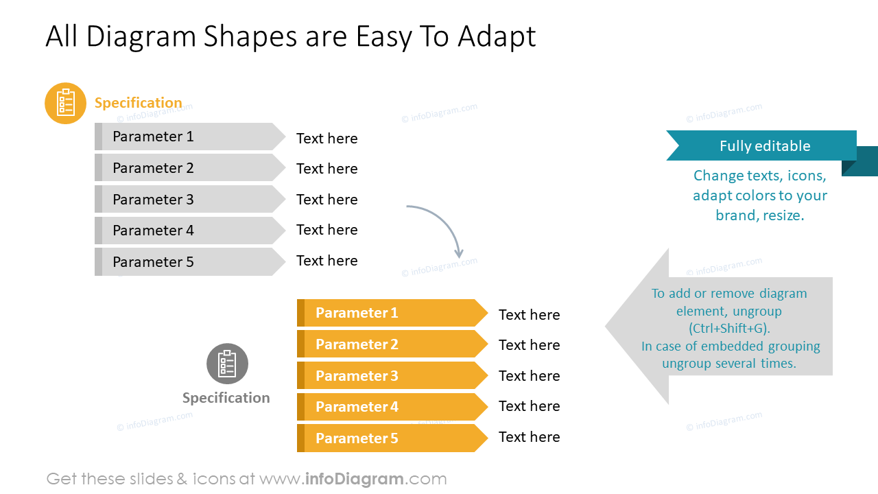 Todas las Formas del Diagrama son Fáciles de Adaptar