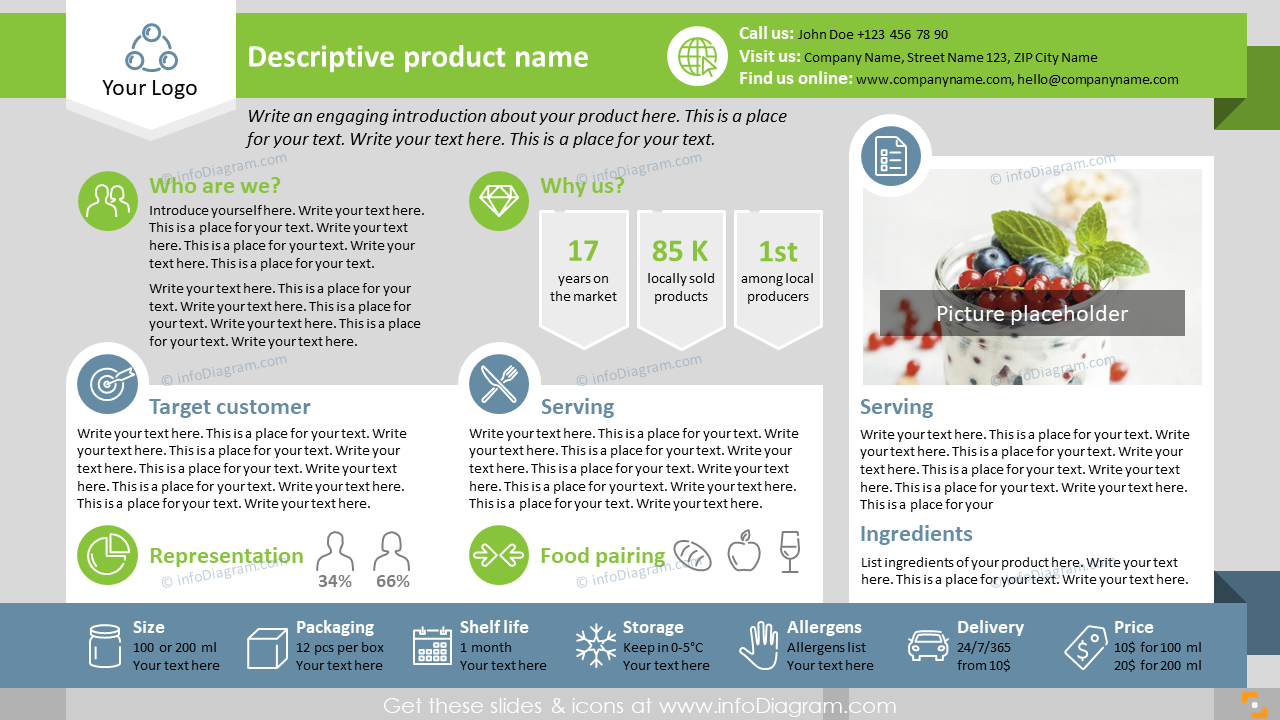 B2B Food Product Overview with Target Customer