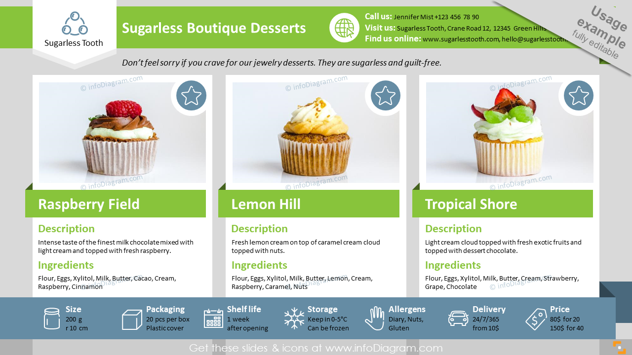 Collection of Food Products – 3 Items Comparison