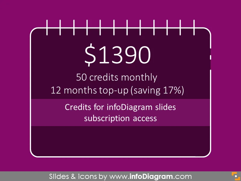 Top up 12*50 credits for infoDiagram slides preview 1