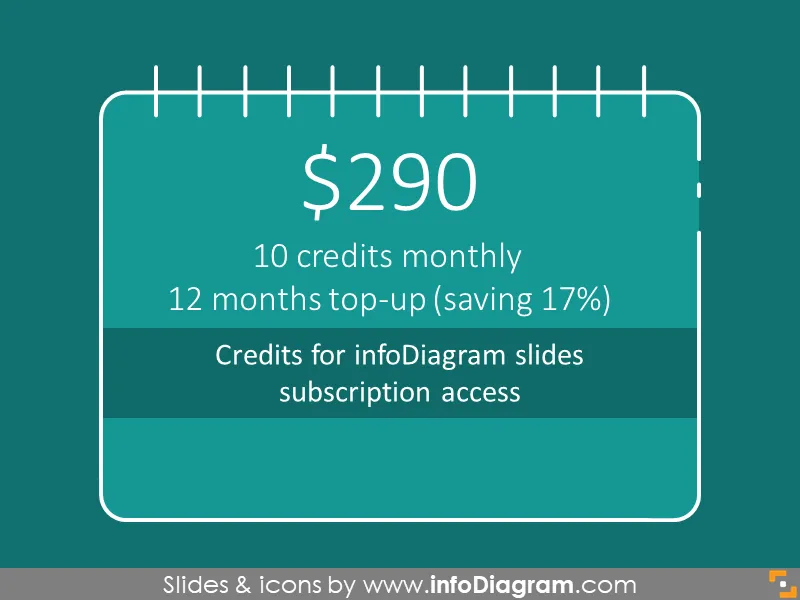 Top up 12*10 credits for infoDiagram slides preview 1