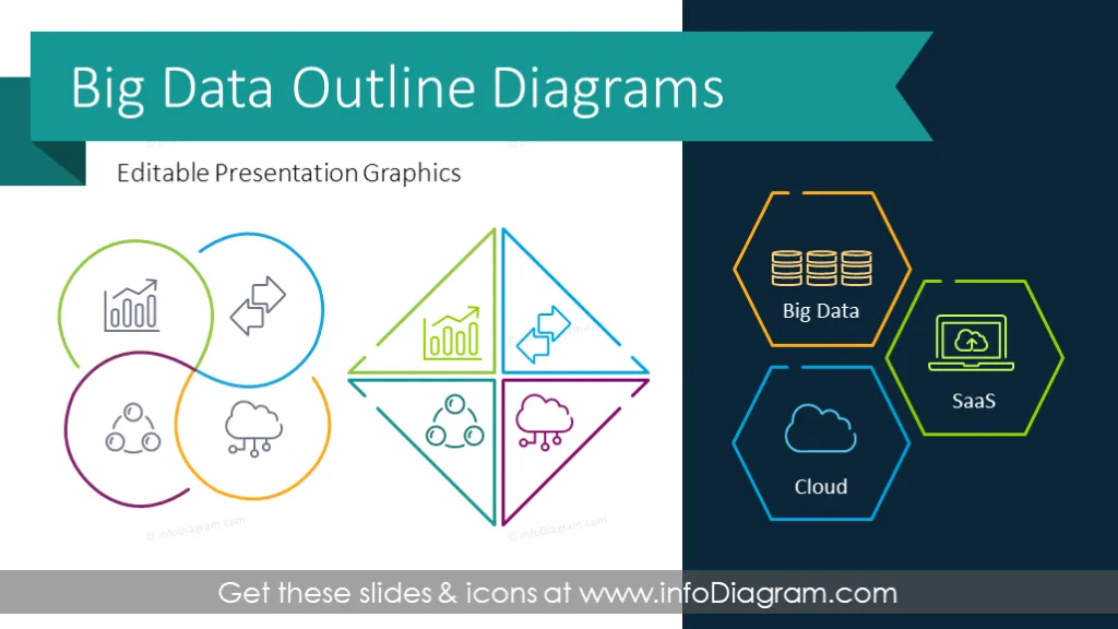 Plan de présentation Big Data Diagrammes (modèle PPT) preview 1