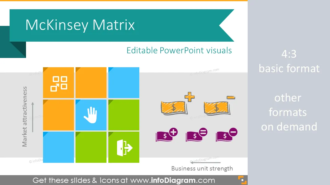 McKinsey Matrix Framework Diagram (PPT template) preview 1