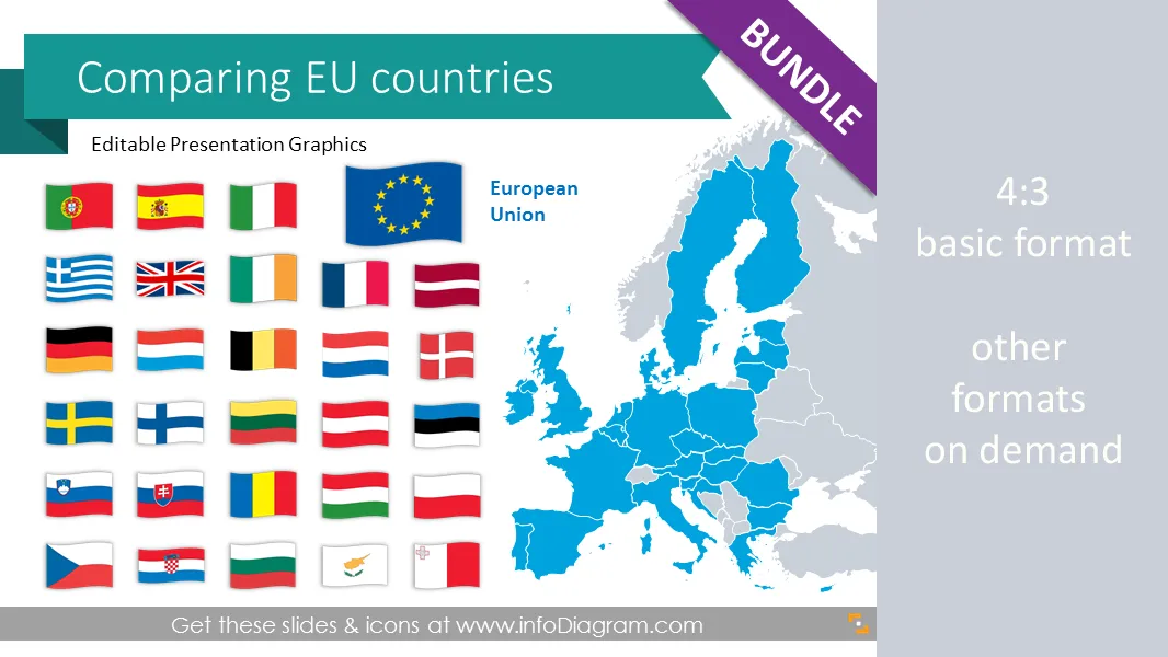 EU Statistics: European Union countries economics preview 1