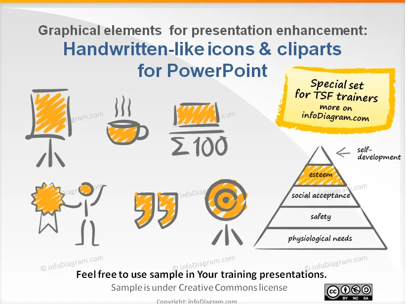 TSF Trainers toolbox (scribble + motivation, Maslow PPT icons) preview 1