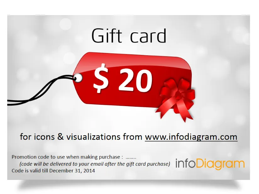 Gift card 20 USD for buying infoDiagram visualizations preview 1