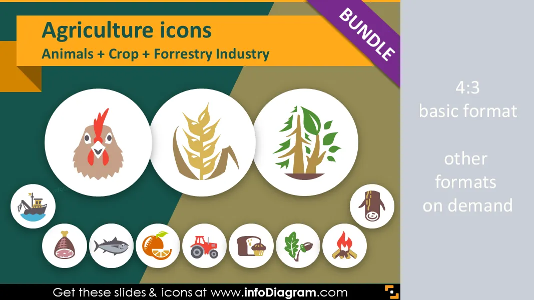Food and Agriculture icons bundle: Animals, Crop Cultivation, Forestry (PPT flat clipart) preview 1