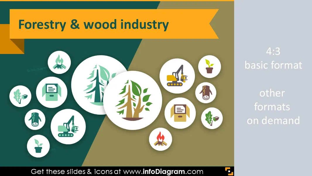 Iconos de agricultura - Silvicultura, Industria de la madera (clipart plano PPT) preview 1
