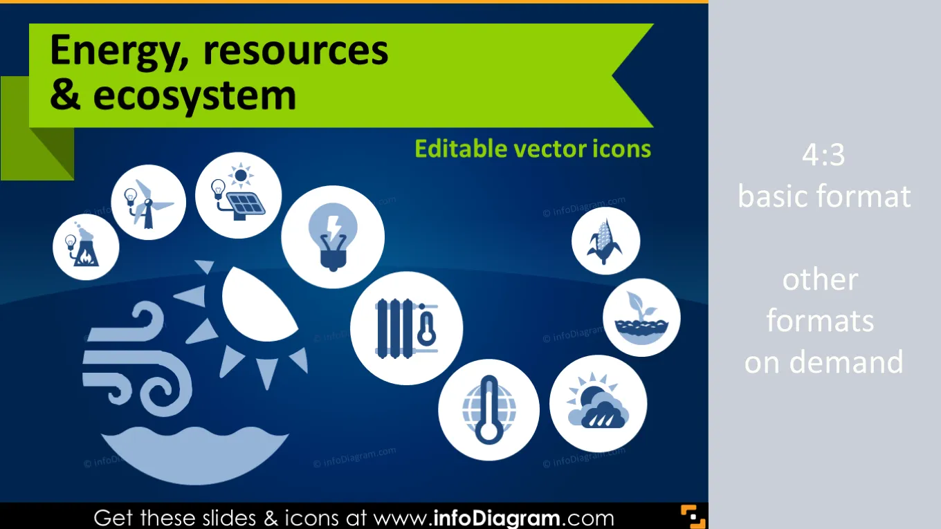 Ecology icons: Energy, Natural Resources and Ecosystem (flat PPT clipart) preview 1