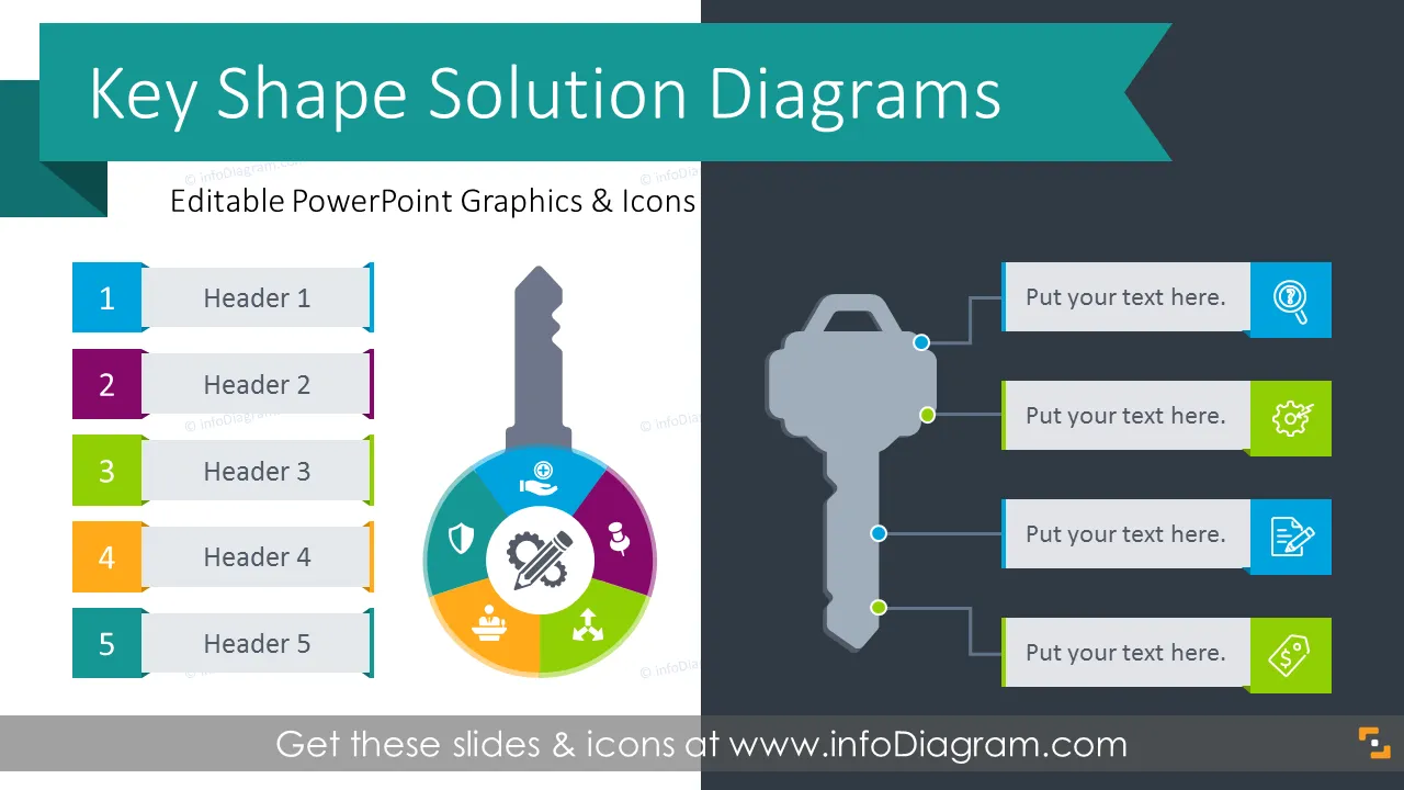 Diagrammes de solution selon la forme clé (modèle PPT) preview 1