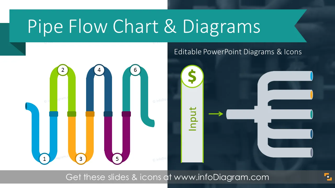 Pipe Flow Chart Diagrams (PPT Template) preview 1