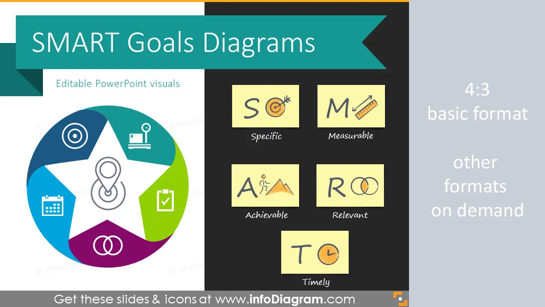 SMART Goals and Objectives Planning Template (PPT Diagrams) preview 1