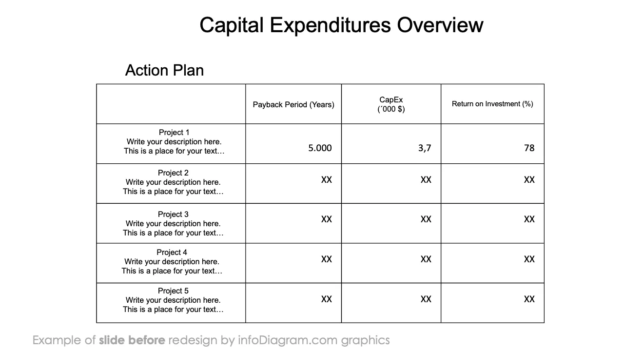 infoDiagram financial cost capex BEFORE capital expenditures ppt template