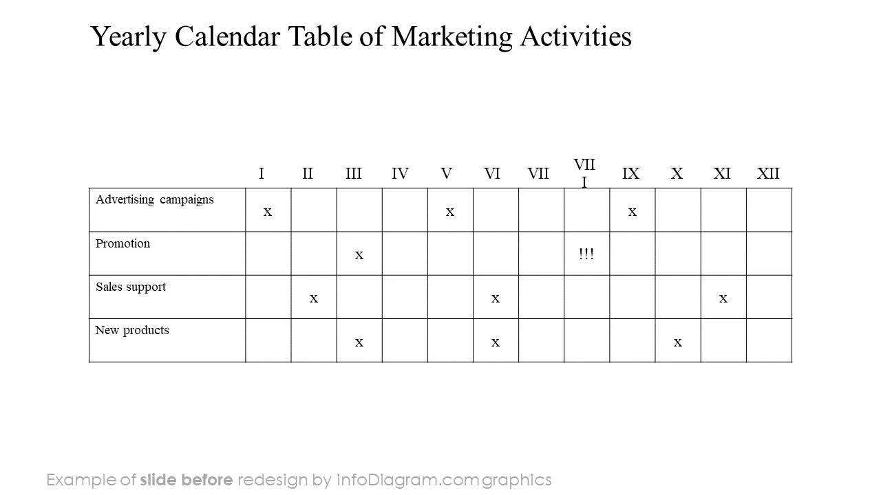 yearly_calendar_table_of_marketing_activities_picture_before_redesign_ppt