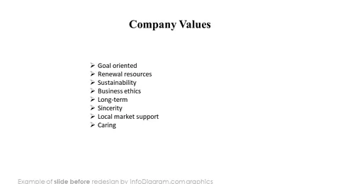 csr company values before redesign