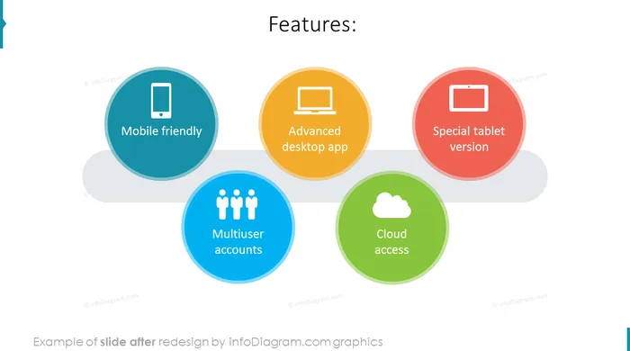 flat icons bundle example app features after
