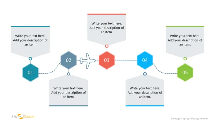 Roadmap powerpoint graphics after redesign infodiagram