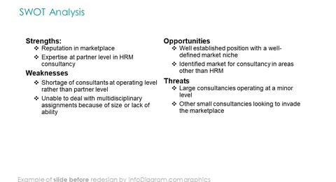 swot notes slide before infodiagram redesign for powerpoint presentation