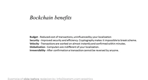before design blockchain slide