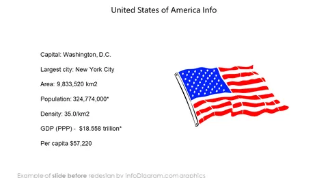 maps_world_us_Before